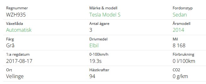 Fordonsspecifikation för en grå Tesla Model S, elbil, automatisk växellåda och registreringsnummer WZH935.