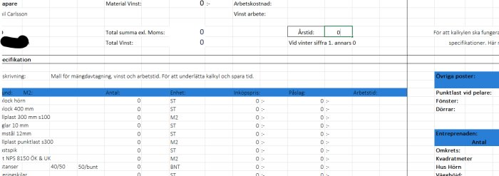 Skärmbild av en kalkylmall för byggprojekt med tomma fält för material, enhet, pris och arbetstid.