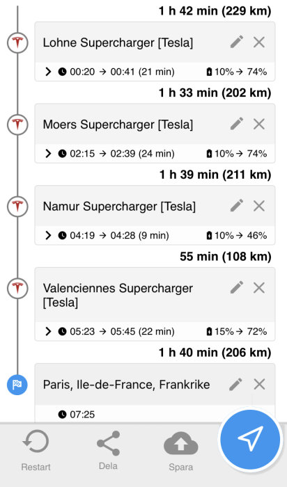 Skärmklipp av ruttplanering i app visar Tesla Supercharger-stopp och laddningstider.