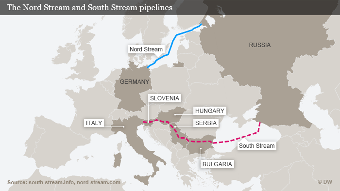 Karta som visar Nord Stream och South Stream pipelines i Europa.