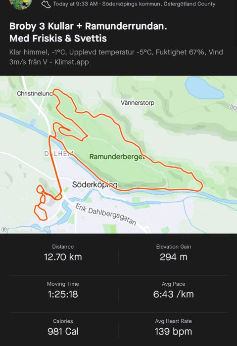 Skärmdump av löprunda på karta med statistik: distans 12,70 km, tid 1:25:18, höjd 294 m, kalorier 981.