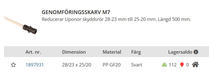 Genomföringsskarv M7 för rör med detaljerad produktinformation, svart färg, utan lagersaldo på Dahl.