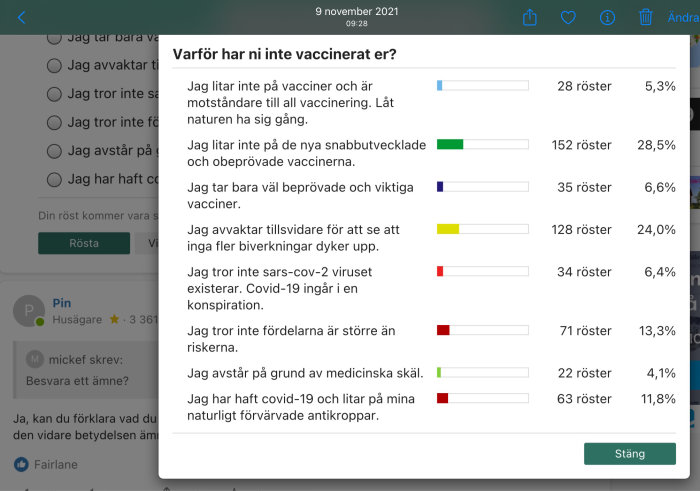 Skärmdump av diskussionsforums undersökning om anledningar till att inte vaccinera sig mot COVID-19.
