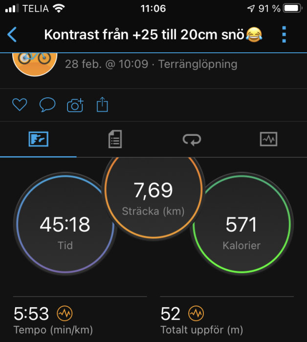 Skärmdump från aktivitetsspårningsapp med statistik för en löprunda: distans 7,69 km, tid 45:18, kalorier 571.