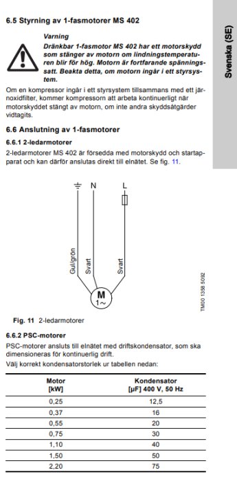 Diagram och tabell från manual angående 1-fasmotorer och PSC-motorer för dränkbara pumpar med detaljer om anslutning och kondensatorstorlekar.