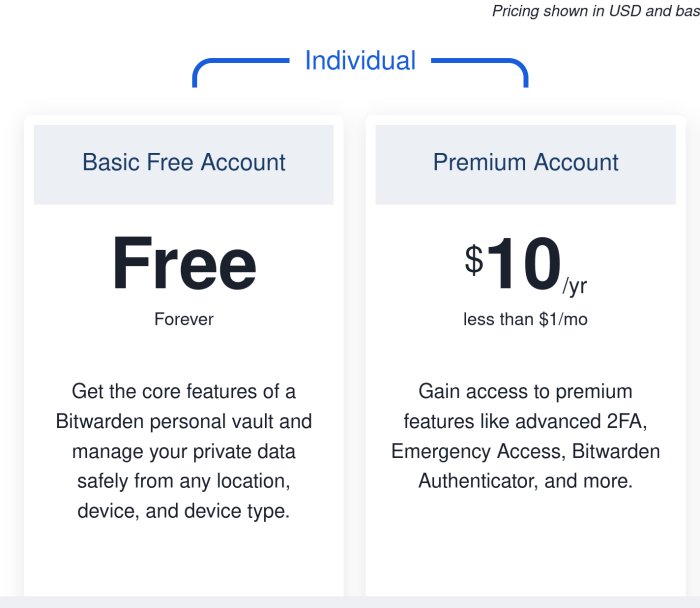 Jämförelse av Basic Free Account och Premium Account tjänster med prissättning och funktioner såsom 2FA.