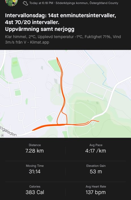 Skärmavbildning av löpapp med statistik: 7,28 km intervallträning, tid, puls och rutt på karta.