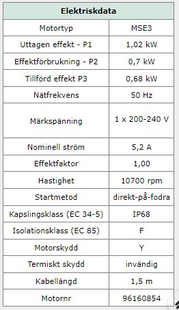 Dataöversikt för en Grundfos djupbrunnspump med tekniska specifikationer som effektangivelser, hastighet och skyddsklasser.