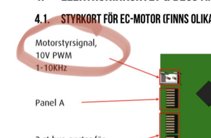 Schematisk illustration av styrkort för EC-motor med markerade anslutningar för motorstyrsignal, 10V PWM och frekvensområde.