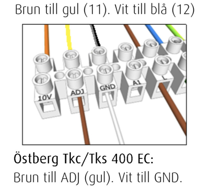 Elanslutningar på Östberg TKC/TKS 400 EC fläkt, med fokus på gul PWM-signal kabel.