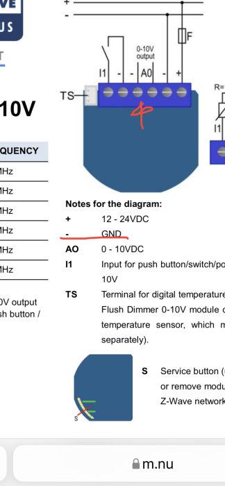 Teknisk schemaöversikt för en Flush Dimmer modul med anmärkningar och anslutningspunkter.