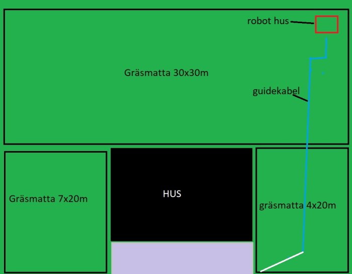 Översiktsbild av en tomt med ritad plan för guidekabeln för en robotgräsklippare, uppdelade gräsytor och huset markerat.