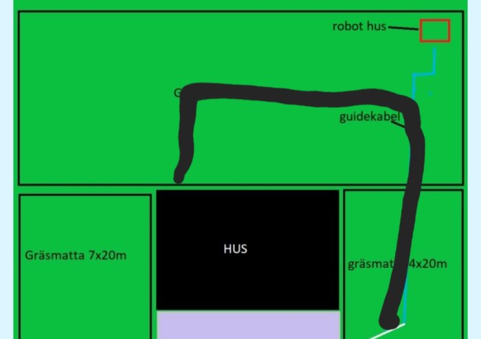 Diagram över trädgård med svart guidekabel för robotgräsklippare och markering av robotens hus.