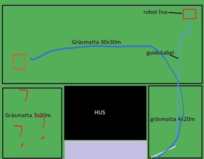 Illustration av trädgårdsplan med robotgräsklipparens hus, guidekabel och gräsmattor med dimensioner.