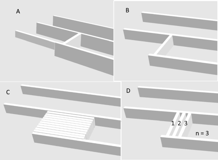 Illustration av fyra alternativ för konstruktionsväxling av golvbjälke med etiketter A, B, C och D.