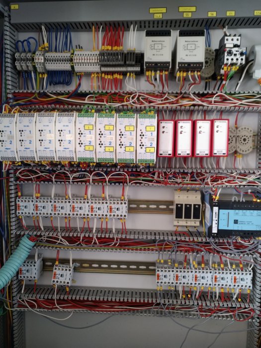 Elektriskt styrsystem med kabeldragning och automationsutrustning för ett vattenkraftverk.