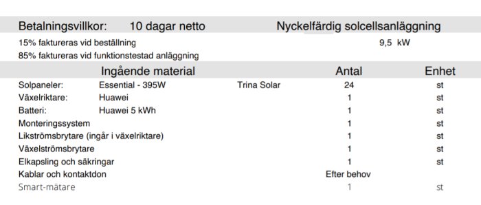 Offert för nyckelfärdig solcellsanläggning på 9,5 kW med specifikationer och antal för varje komponent.