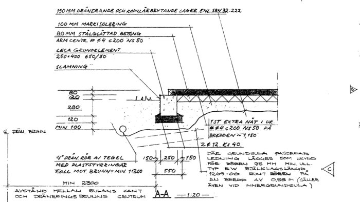 Teknisk ritning visar sektion av radhusgrunden med markisolering, betongplatta och Leca grundelement.