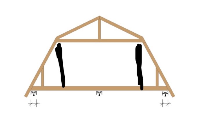 Illustration av ett snedtak med synliga takbjälkar och potentiellt bärande vägg.