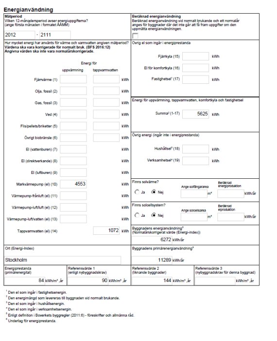 Dokument med energianvändningsdata, inklusive beräkning av primärenergianvändning för en fastighet i Stockholm.