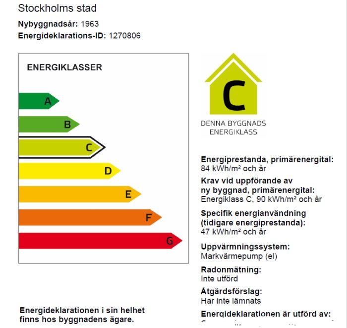 Energideklaration med energiklass C för parhus byggt 1963 i Stockholms förort, uppvärmt med bergvärmepump.