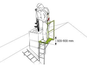 Illustration av person som installerar utrustning med måttmarkering för 500-900 mm.