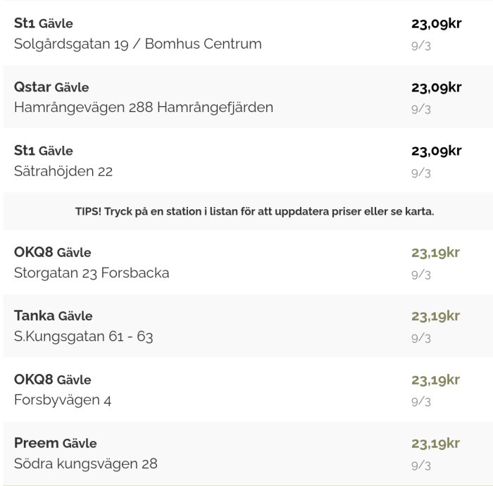 Lista över bensinstationer i Gävle med adresser och bensinpriser.