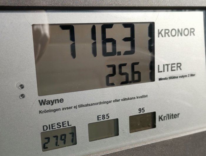 Bensinpumpsdisplay som visar kostnad i kronor och mängd bränsle i liter.