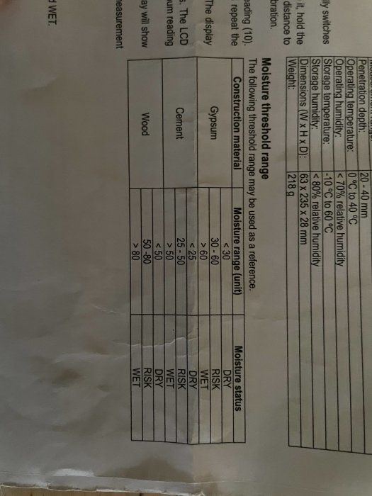 Bild på en fuktmätarens manual med tabell för omvandling av mätvärden för olika byggmaterial till fuktnivåer.