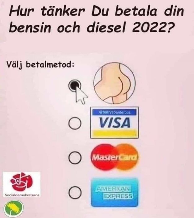 Alternativ för bränslebetalning 2022 med logotyper för Visa, Mastercard, American Express samt en illustration.