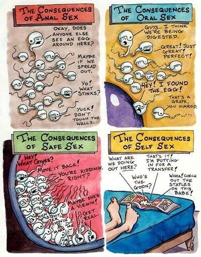 Illustrerade humoristiska serier som skämtsamt beskriver konsekvenserna av olika sexuella beteenden.