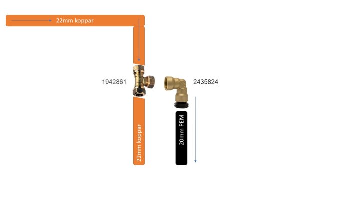 Illustration av en planerad VVS-installation med 22mm kopparrör och kopplingar, inklusive en T-koppling och en vinkelkoppling för 20mm PEM slang.