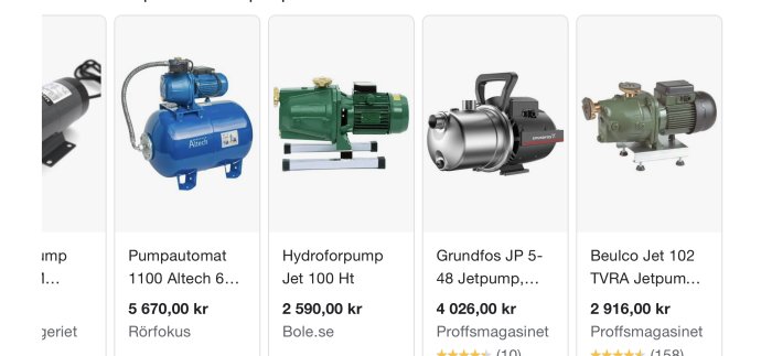 Fyra olika typer av vattenpumpar med prisinformation från olika återförsäljare.
