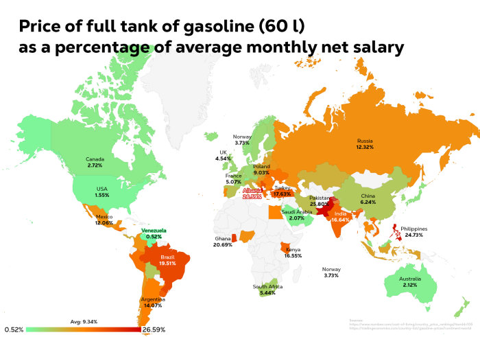 Världskarta som visar kostnaden för en full tank bensin i förhållande till genomsnittlig månadslön.