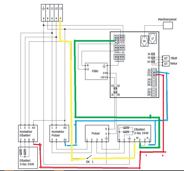 Elektriskt kopplingsschema med ledningar, termostater och kontrollpanel för ett värmesystem.