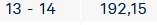 Skärmdump som visar Nordpools elpris på 192,15 för en viss timme.
