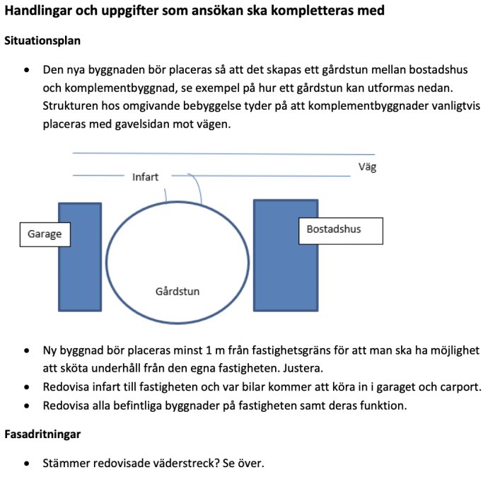 Situationsplan med garage och bostadshus runt ett gårdsutrymme, med anvisningar för bygglovsansökan.