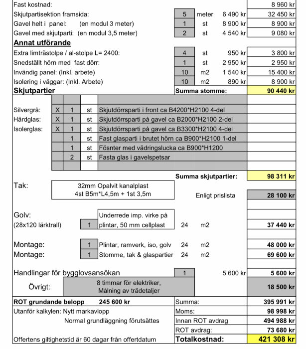 Specifikation av offert för byggnation av uterum med detaljerad prislista för olika byggkomponenter och arbetskostnader.