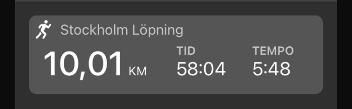 Aktivitetstracker visar 10,01 km löpsträcka i Stockholm med tiden 58:04 och genomsnittstempo 5:48 min/km.