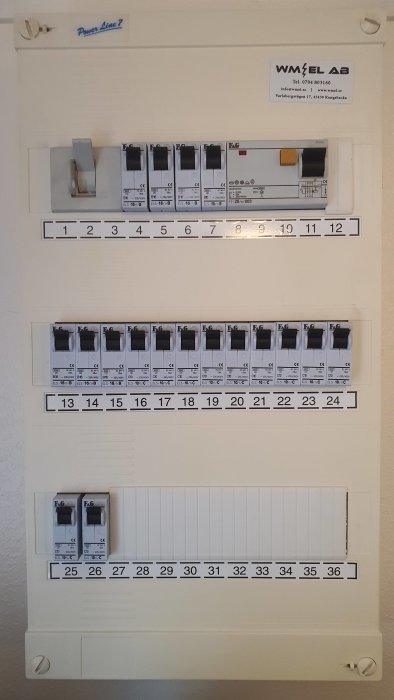 Elcentral med öppet locket visande säkringar och automater, plastskruvar synliga i hörnen.