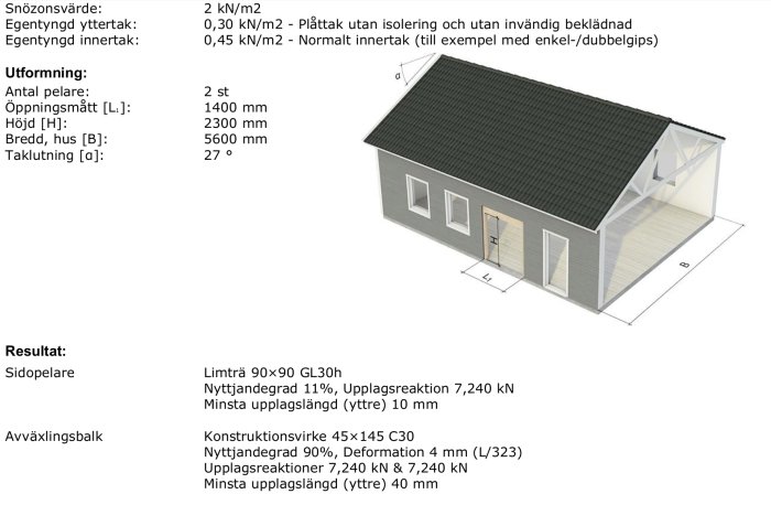 3D-modell av en huskonstruktion med mått och specifikationer för tillbyggnad.