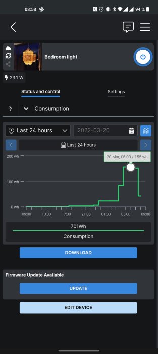 Skärmbild av en mobilapp som visar energiförbrukning för sovrumsbelysning över det senaste dygnet.