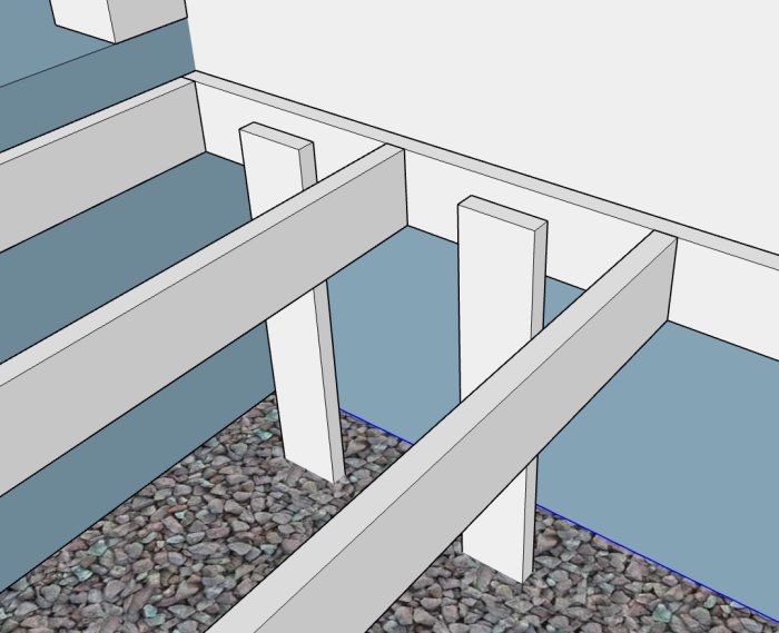 3D-ritning av stomme till altan med reglar och stolpar vid husvägg, på grusunderlag.