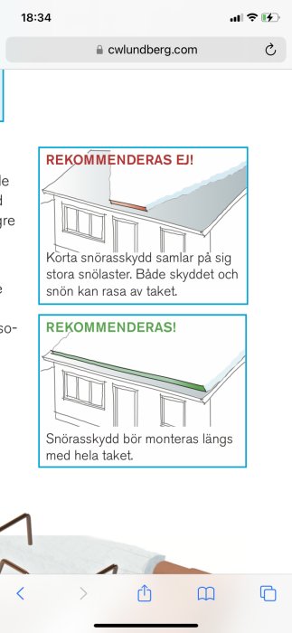 Illustration jämför rekommenderade och ej rekommenderade snörasskydd på tak.