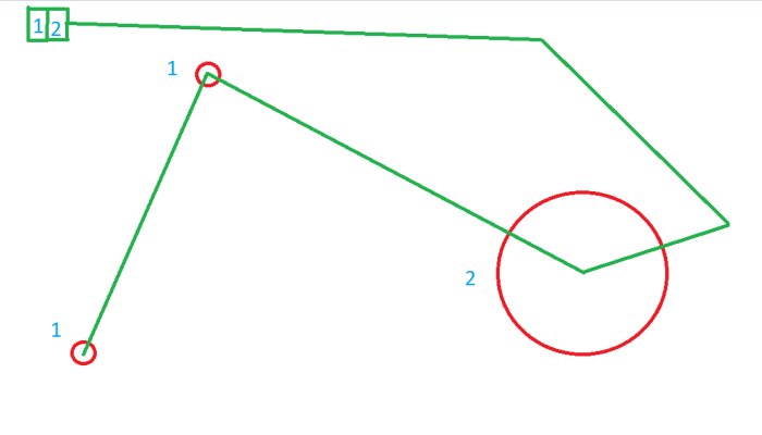 Skiss av en elinstallation med tre taklampor och en tvåknappsbrytare, markerade med siffror och linjer.