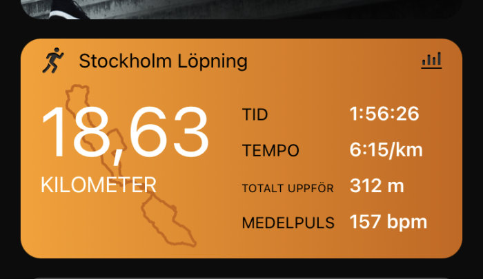 Skärmdump av löparapp med statistik: 18,63 km distans, tid 1:56:26, tempo 6:15/km, höjd 312 m, puls 157 bpm.