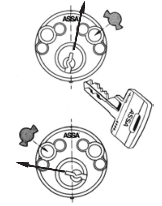 Schematisk illustration av ASSA cylinderlås med nyckel som visar hur man vrider nyckeln och läge för cylinderproppar.