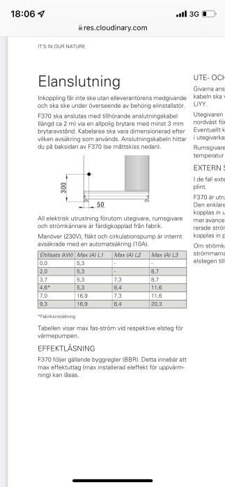 Teknisk dokumentation för elanslutning och strömförbrukningstabell för en värmepump.