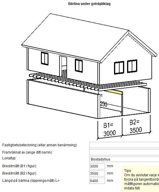 Rakennuksen poikkileikkauskuva, jossa näkyy vaakapalkit ja mittasuhteet Moelven-ohjelmassa. Bärlina alla, mittatiedot: B1=3000mm, B2=3500mm.