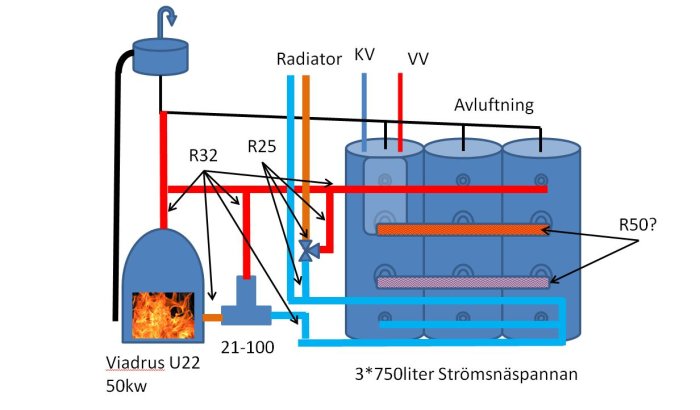 sys2.JPG